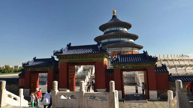 Beijing:Customizable Temple and Religious Sites Private Tour - Building a route that fits four to seven hours