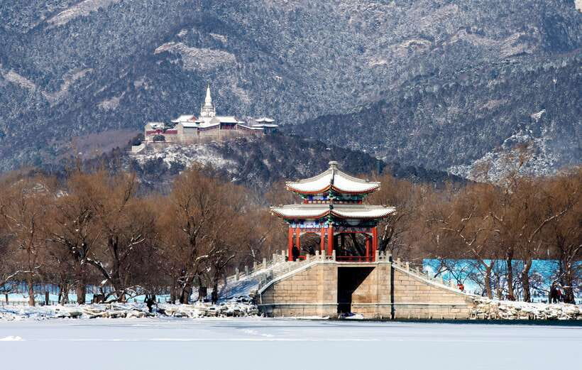 Beijing: Temple of Heaven Guided Tour with Options or Ticket - Who should book this experience?