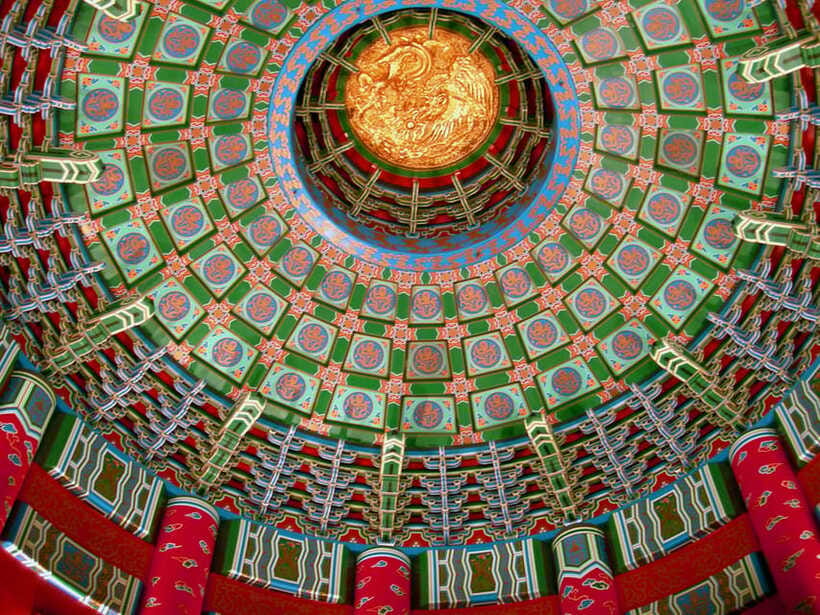 Beijing: Temple of Heaven ticket; fast and smooth - Seeing the Hall of Prayer for Good Harvests