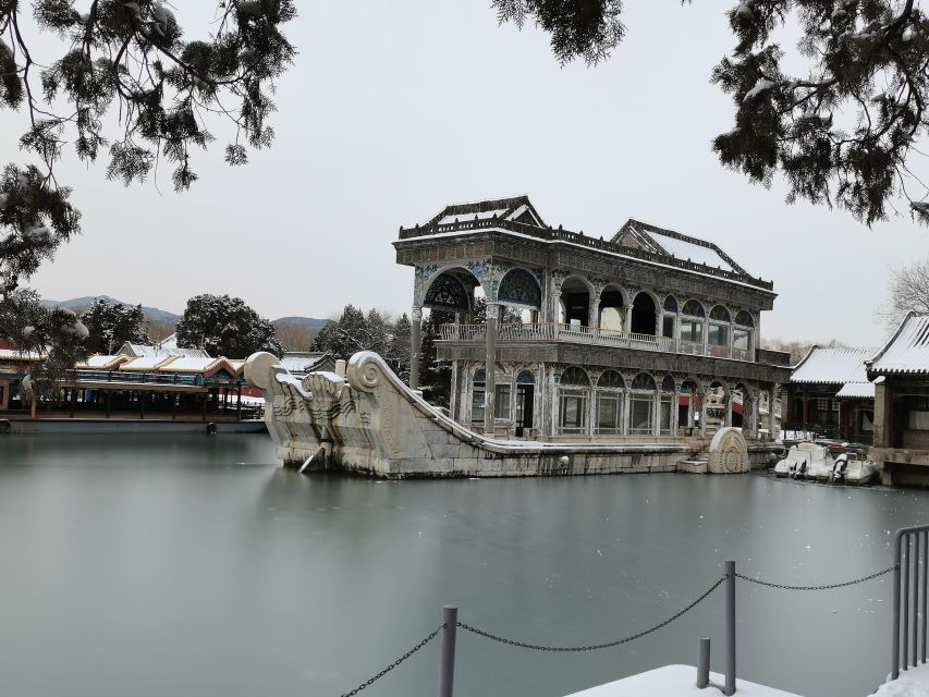 Beijing: The Temple of Heaven or Summer Palace Entry Ticket - Is $7 a good price?