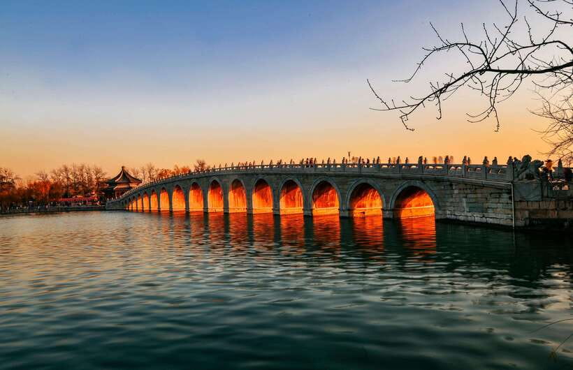 Forbidden City, Summer Palace & Temple of Heaven Tour - A 40-minute lunch with local food