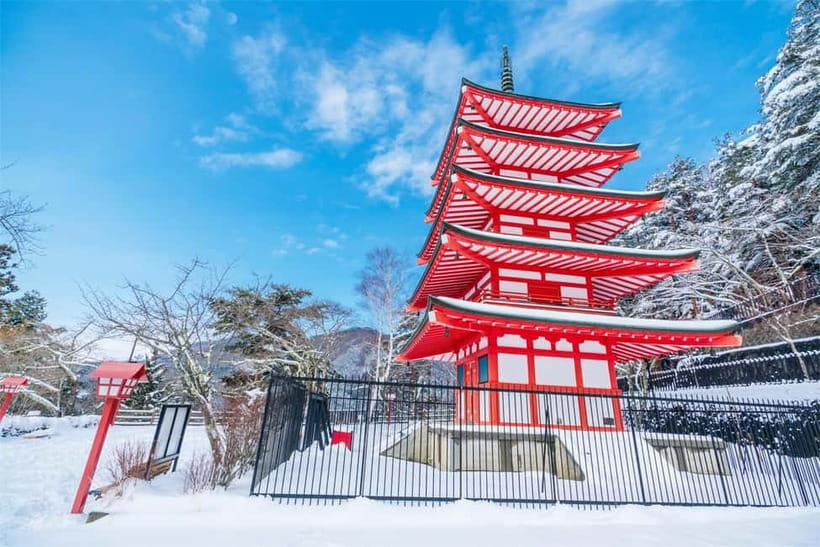 Mt. Fuji Heritage Tour: Traditional Villages, Lakes & Shrine - Mt. Fuji Weather and the Art of Flexible Expectations