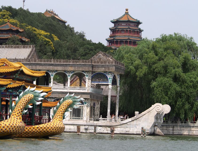 Temple of Heaven, Summer Palace&Forbidden City Private Tour - Pace, walking, and who should book